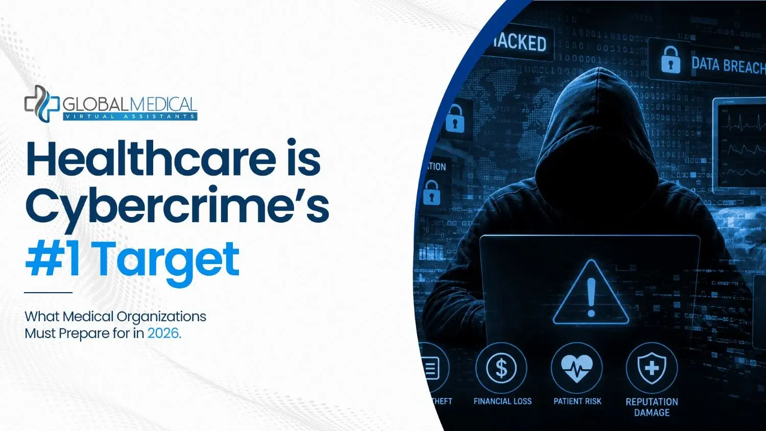 Healthcare Is the #1 Target for Cybercrime