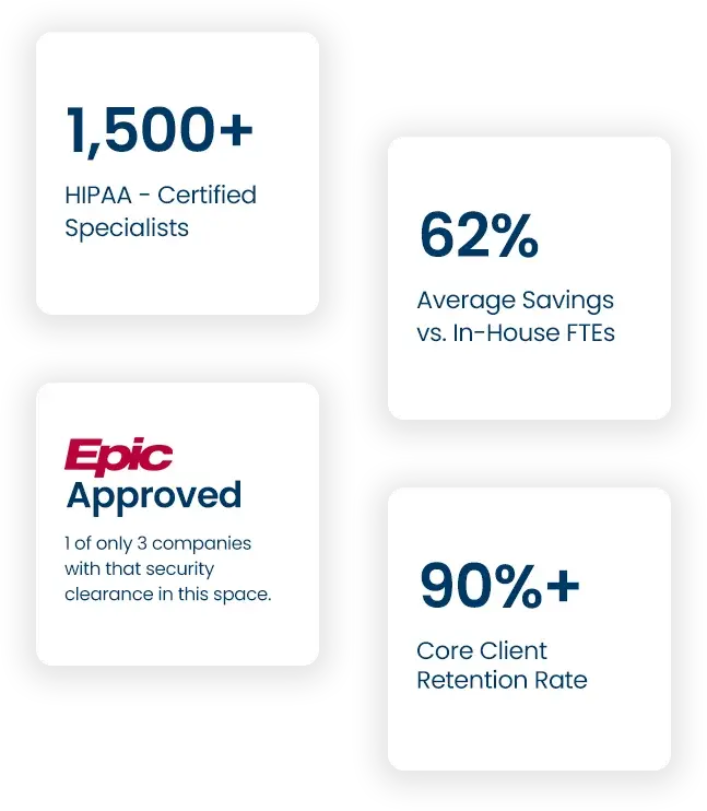 GMVA Impact Stats